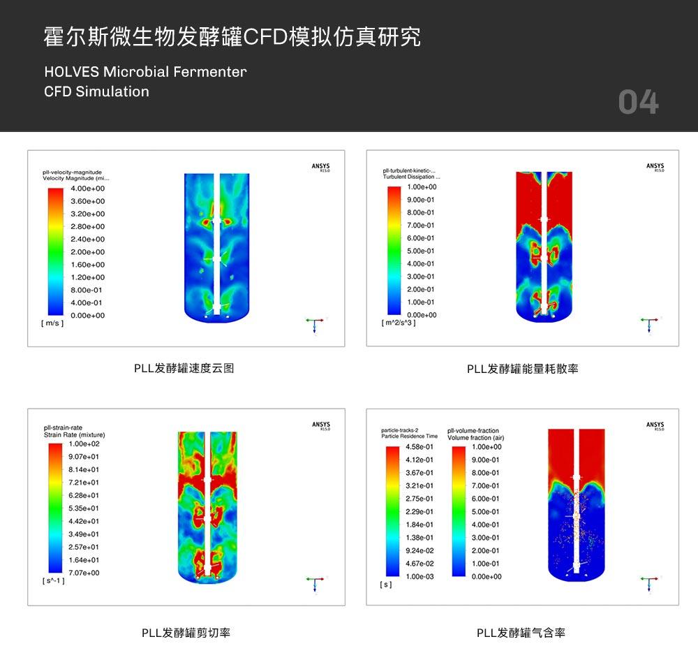 博天堂918平台在线发酵罐CFD模拟仿真研究 博天堂918平台在线发酵罐CFD模拟仿真研究